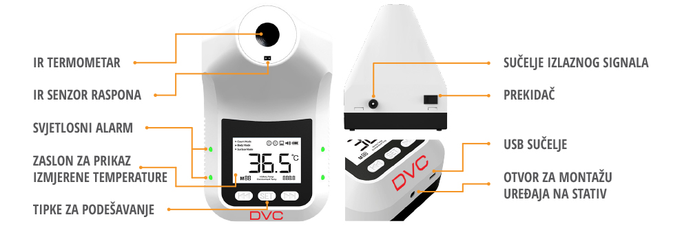 DVC IN-K3 PRO