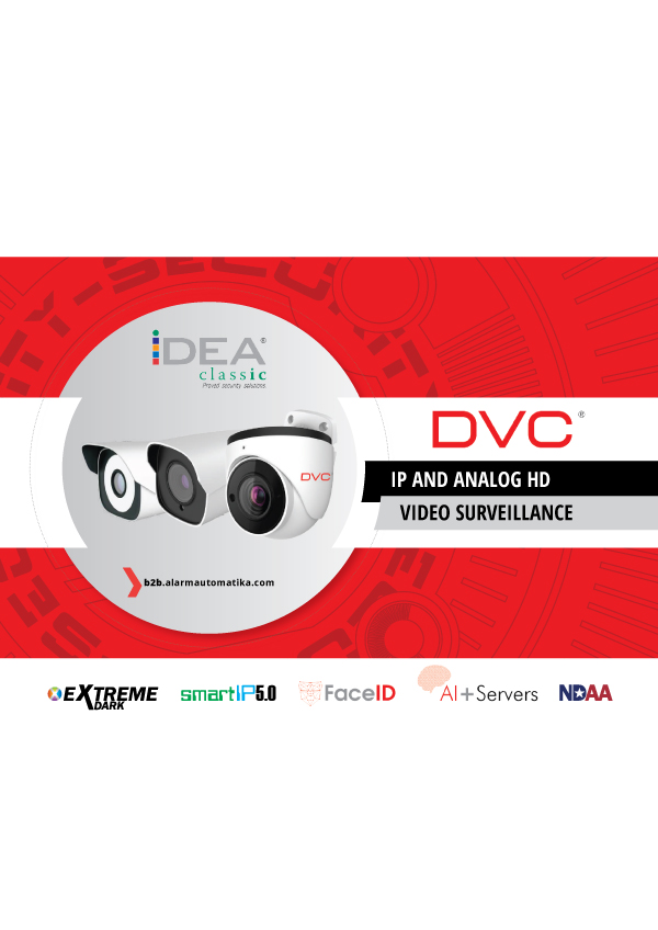 DVC IP and analog HD CCTV