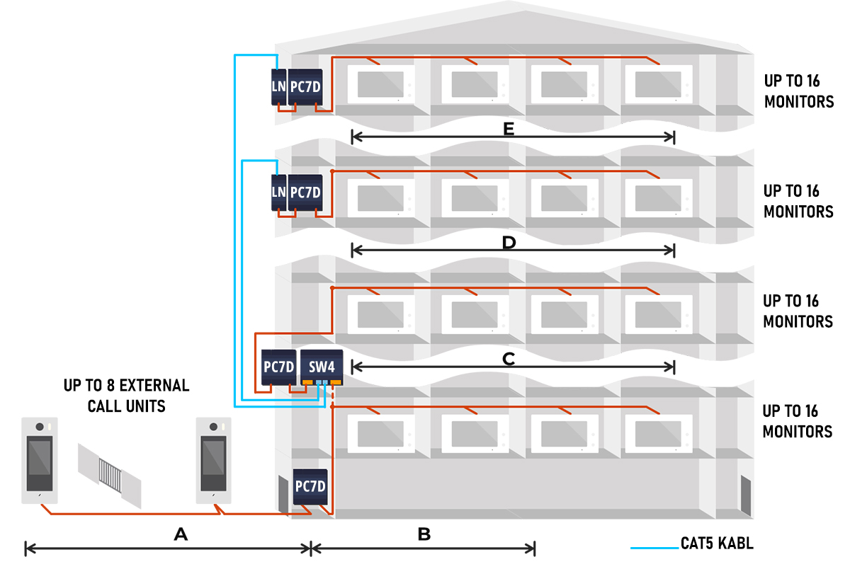DH_System_Wiring