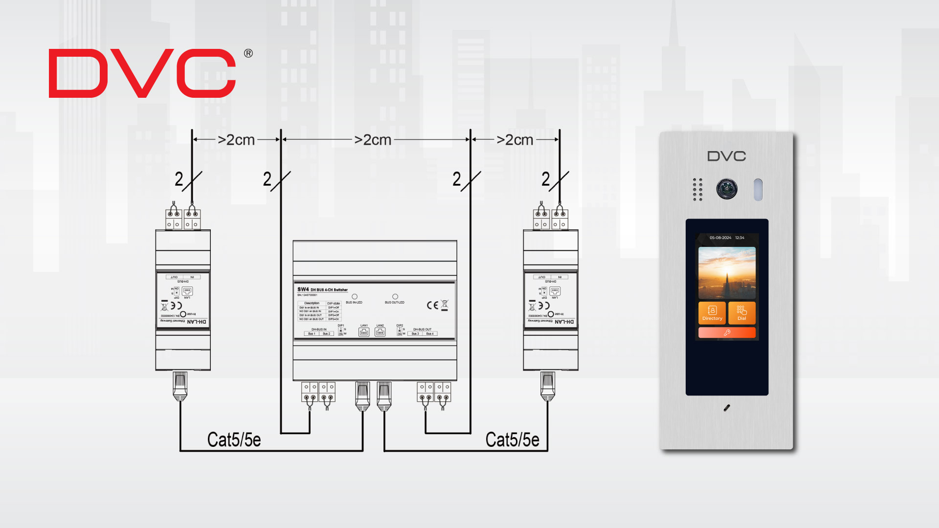 DVC DH System – Installation and Expansion Rules